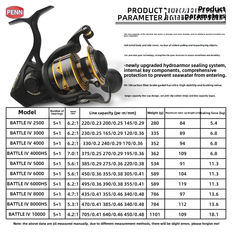 PENN Battle IV3000 4000 5000 6 - Penn Reel Battle avis et prix